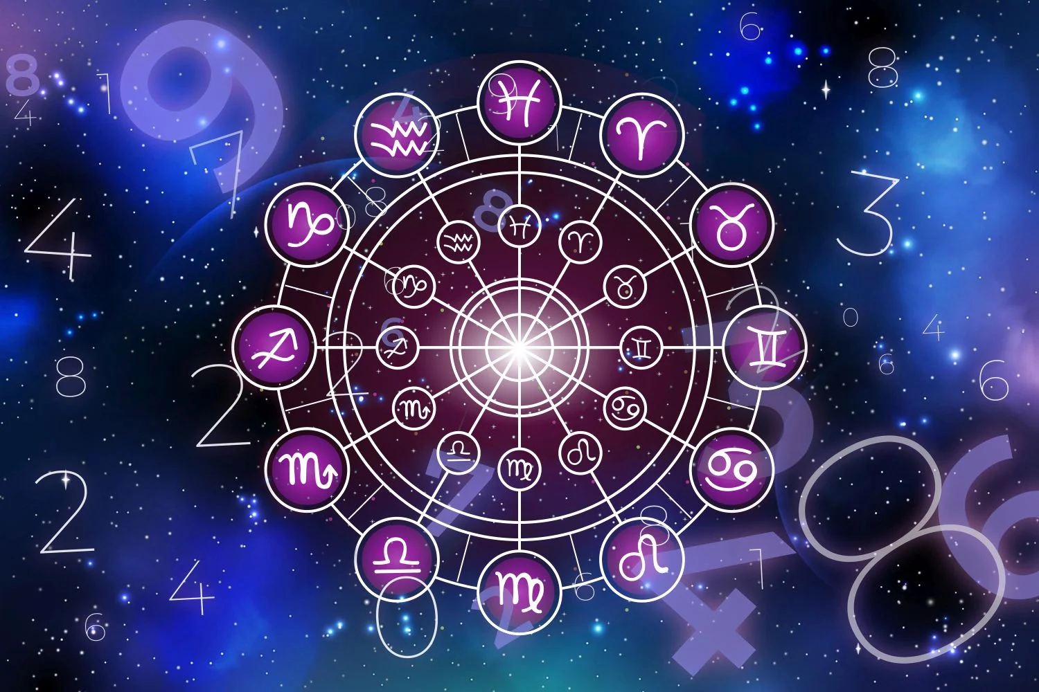  Znaki zodiaku - daty urodzin, kolejność i znaczenie